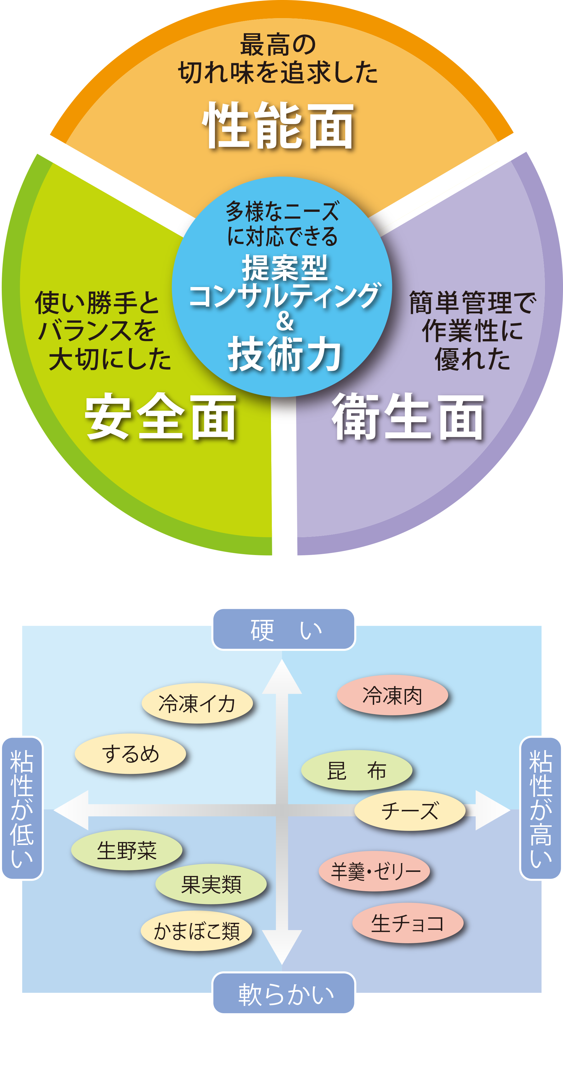 タカハシ式高速裁断機｜株式会社 タカハシ｜公式サイト